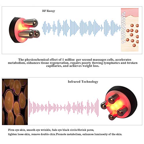 Adelgazar Máquina Radiofrecuencia RF Facial Rejuvenecimiento Reafirmante Piel Lifting Facial Antienvejecimiento Masajeador Cuerpo Cara Electrico Eliminación de Grasa y Arrugas Belleza de Salon (EU)