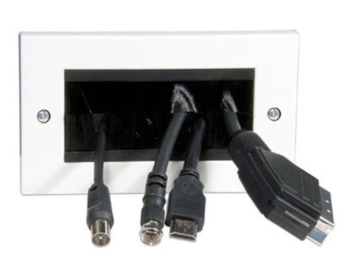 Aerials, Satellites and Cables double brush - Doble Ancho Entrada De Cables/Salir Del Cepillo De La Placa Frontal