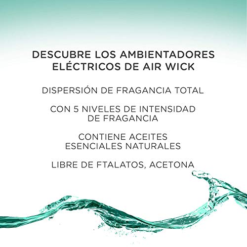 Air Wick Eléctrico Recambios de ambientador automático eléctrico, esencia para casa con aroma a Nenuco - 3 unidades