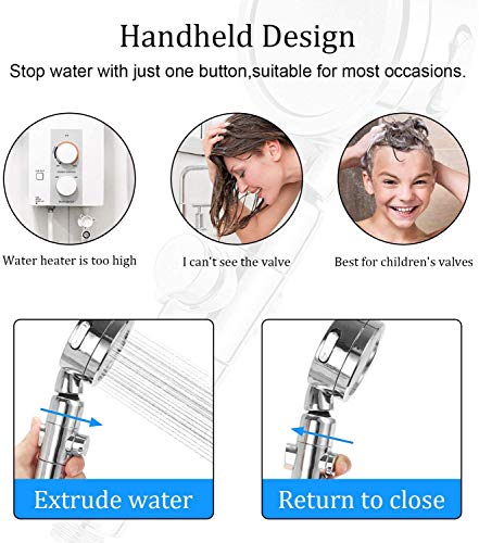 Alcachofa Ducha, Zorara Alcachofa de Ducha, Cabezal de Ducha Alta Presion, Ducha de Mano Con Interruptor De Pausa 3 Modos Ahorro De Agua, Telefono Ducha Giratorio De 360 ° Portátil para Spa
