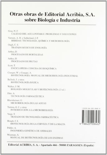 Alumbramiento de aguas: guía para la construcción