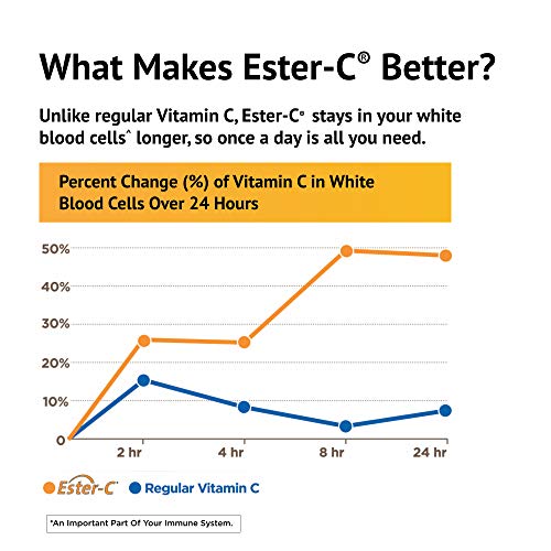 American salud Ester-C con cítricos bioflavonoids