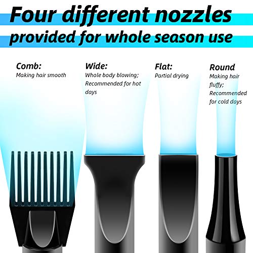 amzdeal Secador de pelo de perro 2800W/3.8HP, velocidad ajustable sin escalones, soplador de pelo de mascotas, soplador de fuerza de pelo de mascotas con sistema calefactado, manguera de resorte, azul