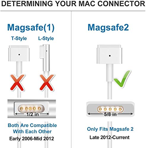 AndMore Cargador Compatible con MacBook Pro 60w, Adaptador de Corriente MagSafe 2 de Cargador macbook Air para MacBook Pro 13 Pulgadas Pantalla Retina (de Finales de 2012) A1425, A1435, A1502, A1465