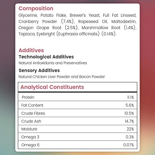 Animigo Limpiador de Ojos para Perros y Gatos | Suplemento Natural para Manchas Lagrimales, Inmunidad y Membrana Mucosa | Eufrasia, Malvavisco y Arándano. Vitaminas A, B y C | 60 Cápsulas Blandas