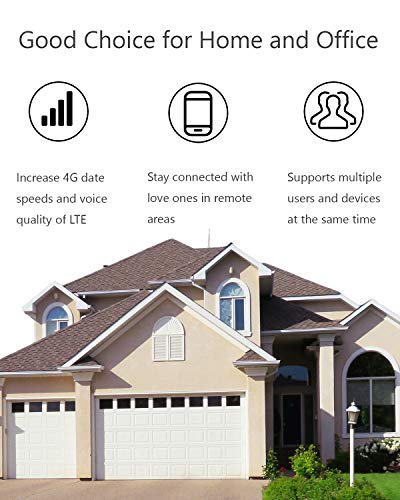 ANYCALL Amplificador 4g 800MHz Band 20 Soporte 4G LTE Datos Coverage Repetidor Señal Celular Teléfono Móvil para EI Hogar y la Oficina