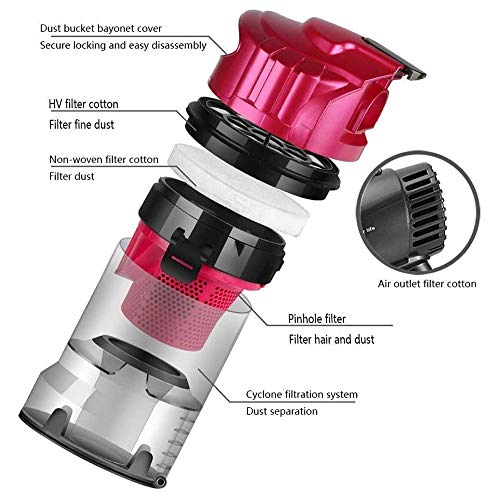 Aspiradora potente sin cable Inalámbrico Aspiradora, Paz Inicio aspiradora pequeña, 120W de alta potencia, Fuerte colector de polvo, 2200mAh de alta eficiencia de la batería de litio, for el duro piso