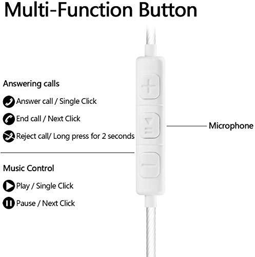 Auriculares En el oido Auricular Estéreo con Micrófono In-Ear Auriculares 3.5mm Blanco