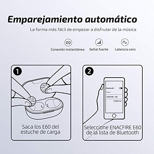 Auriculares inalámbricos Bluetooth ENACFIRE E60 V5.0, 8 Horas de reproducción Permanente, Auriculares Deportivos Bluetooth de Nivel IPX8, Bajos Profundos Apt-X, Doble micrófonos incorporados