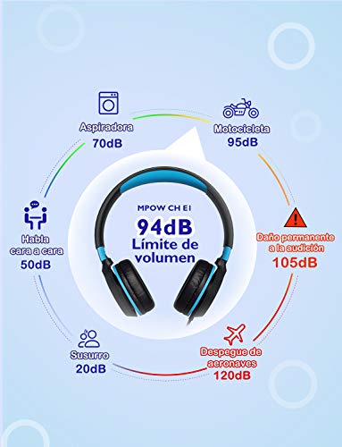 Auriculares para niños,Mpow CHE1 Volumen Limitado en el oído Auriculares para niños con Conector de Audio de 3.5 mm para niñas y niños, Auriculares con Cable Ajustable y Plegable