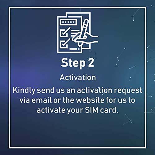 Australia y Nueva Zelanda 9 GB Prepaid datos de tarjeta SIM con 9 GB Internet móvil para 30 días