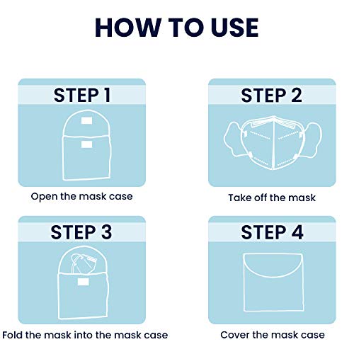 AWIIK – Bolsas para Almacenamiento de mascarillas. Caja portátil para Guardar mascarillas. Estuche de Tela, Funda de algodón. Porta máscara Lavable Antipolvo antibacteria – 4 Unidades + Sticker (AA)