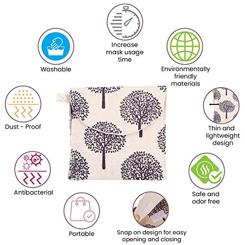 AWIIK – Bolsas para Almacenamiento de mascarillas. Caja portátil para Guardar mascarillas. Estuche de Tela, Funda de algodón. Porta máscara Lavable Antipolvo antibacteria – 4 Unidades + Sticker (AA)