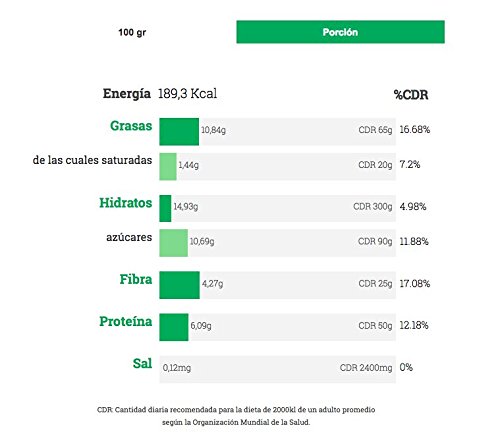 Barritas Energéticas Almendra y Anacardo Natural Athlete, Sin Azúcar Añadido, 100% Natural y Orgánicas, Sin Gluten, Vegana -40 g