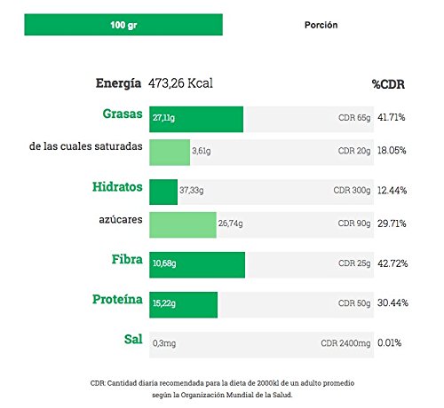Barritas Energéticas Almendra y Anacardo Natural Athlete, Sin Azúcar Añadido, 100% Natural y Orgánicas, Sin Gluten, Vegana -40 g