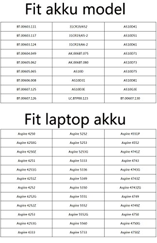 Batería de Repuesto AS10D3E AS10D31 AS10D41 AS10D61 AS10D71 AS10D81 para Acer Aspire 4250G 4350G 5741G / TravelMate/ Emachines/ Packard Bell Portátil Bateria [11.1V 4400mAh]