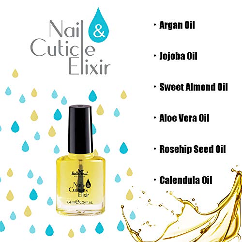 Belle Azul – Aceite Reparador para Uñas y Cutículas, Antibacteriano, antiséptico y desinfectante, Mezcla de 6 Aceites Botánicos Nutritivos, 10ml.