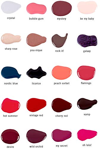 Benecos Laca De Uñas Cherry Red 5Ml. 1 Unidad 250 g