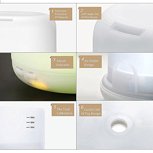 Benice 300ml Humidificador Ultrasónico Aromaterapia, Difusor de Aceites Esenciales de Vapor Frío, 7-Color LED y 4 Ajustes de Tiempo, Para Hogar, Oficina, Dormitorio y Baño, etc.