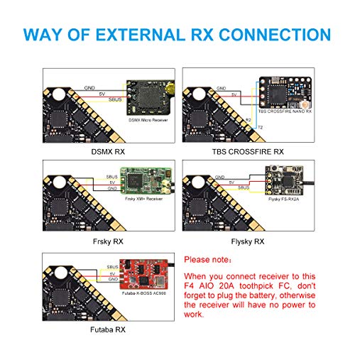 BETAFPV F4 20A AIO Brushless Toothoick Flight Controller V3 2-4S BLHELI_S 20A ESC No RX with XT30 Connector for FPV 3-4inch HD Toothpick Quadcopter