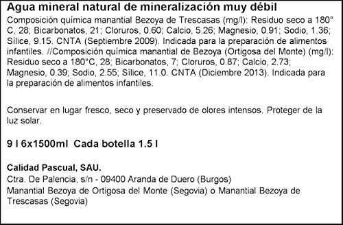 Bezoya - Agua Mineral Natural - Pack 6 x 1.5 L