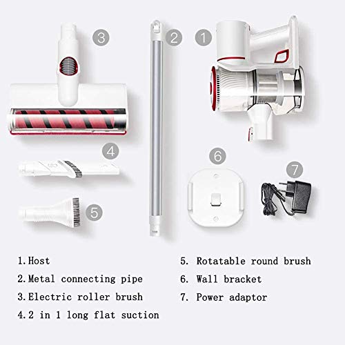 Big Shark Aspiradora inalámbrica, 15 kPa de vacío Stick, motor for una limpieza profunda de toda la casa con iluminación LED y el ácaro de eliminación de cepillo, perfecto for el coche, Ministerio del