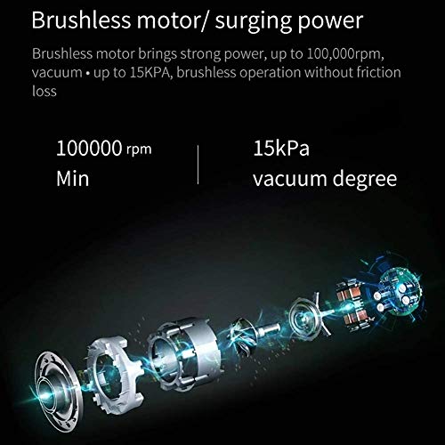 Big Shark Aspiradora inalámbrica, 15 kPa de vacío Stick, motor for una limpieza profunda de toda la casa con iluminación LED y el ácaro de eliminación de cepillo, perfecto for el coche, Ministerio del