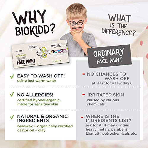 BioKidd Kit de Pintura Facial para Niños para Pieles Sensibles No Tóxicas, Set de Pinturas Faciales Corporales Naturales Ecologicas al Agua - Halloween Royal Party, 10 Colores para Pintar la Cara