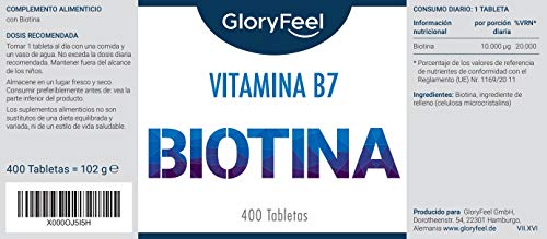 Biotina 10.000 mcg | 400 Comprimidos de Biotina (13 Meses de Suministro) | Vitamina B7 para el Cabello Piel y Uñas | Fabricado en Alemania de GloryFeel