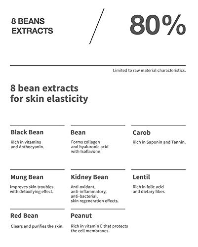 Blithe Vital Treatment 8Nourishing Beans Esencia Facial - 150 ml.