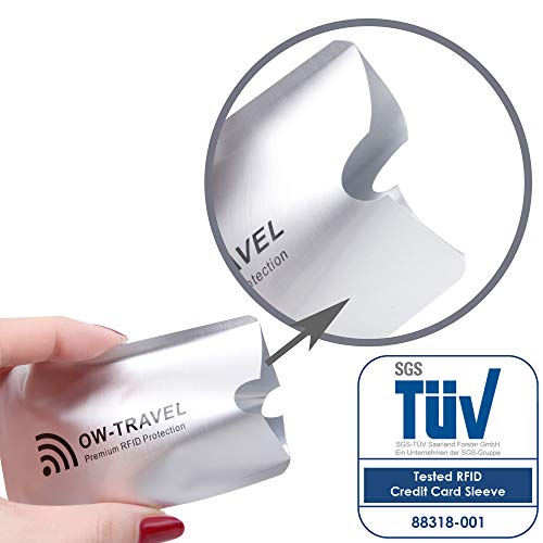 Bloqueo RFID - ANTI FRAUDE - Protectores Funda para Tarjetas de Credito Débito Sanitaria Identificaciones - Protector Pasaporte - Protección 100% de RFID NFC (Fundas para Tarjeta de Credito)