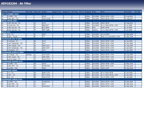 Blue Print ADV182204 Filtro de aire