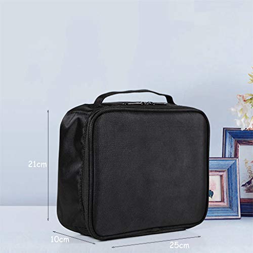 Bolsa de Maquillaje Impermeable Neceser Viaje Plegable Estética Profesional Bien Organizados los Cosméticos Labios para Mujer Hombre Size Diseño2
