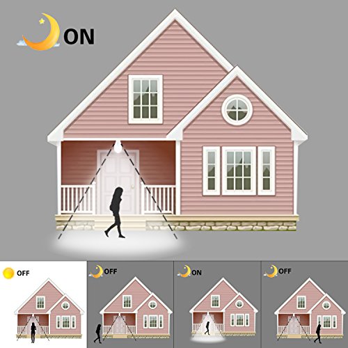 Bombilla Con Sensor de Movimiento 18W, Frontoppy Led E27 Blanco frío 6000K Luz PIR Sensor,Auto encendido/apagado Luces nocturnas para Escaleras, Garaje, Puerta, Porche, Jardín, Patio (2 Paquete)