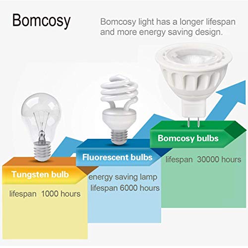 Bombillas LED GU5.3, Bomcosy MR16 LED 5W Lámparas Halógenas Equivalentes a 50W, LED 12v MR16, Blanco Cálido 3000K, Bombillas led 500LM, LED GU5.3 36°Luz, 6 Pack