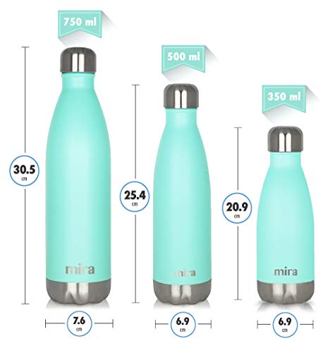 Botella MIRA Antiderrame y Forma de Refresco | Bebida Fría 24 Horas/Caliente 12 (500 ml (17 oz), Verde Azulado)