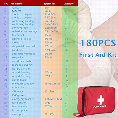 Botiquín de Primeros Auxilios de 180 Piezas WEINAS® Kit de Primeros Auxilios Súper Compacto y Profesional para Hogar, Oficina, Deportes, Senderismo, Supervivencia, Emergencias, Viajes, Camping - Rojo