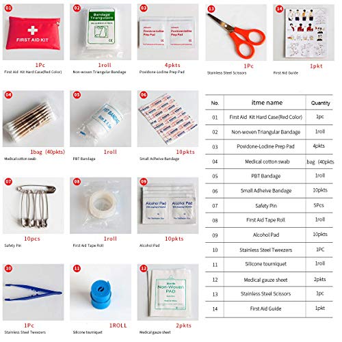 Botiquín Primeros Auxilios,Kits de Supervivencia de Emergencia Mini Primeros Auxilios 78 Pack Bolsa de Supervivencia Médica Incluye Tabletas de Vendaje Bastoncillos para Viajes Oficina Hogar Coche