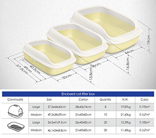 BPS Bandeja Gatos Gatitos Aseo Arenero Abierto para Mascotas Gatos Bandeja Sanitaria Plástica con Pala 3 Tamaños y Colores para Elegir (M, Marrón) BPS-5596MA