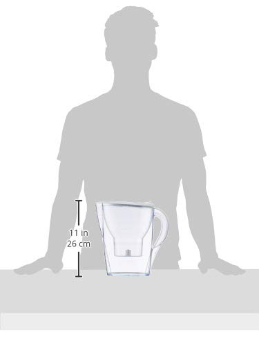 BRITA Marella blanca Pack Ahorro – Jarra de Agua Filtrada con 3 cartuchos MAXTRA+, Filtro de agua BRITA que reduce la cal y el cloro, Agua filtrada para un sabor óptimo, 2.4L