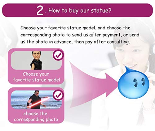 cabeza bobble personalizada muñeca personalizada anime viaje personalizado chicas pop muñeco bobblehead muñecas japonesas personalizadas groupon bobbleheads se parecen a ti