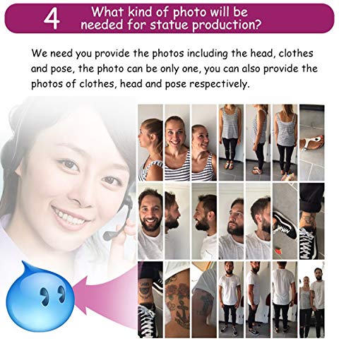 cabeza bobble personalizada muñeca personalizada anime viaje personalizado chicas pop muñeco bobblehead muñecas japonesas personalizadas groupon bobbleheads se parecen a ti