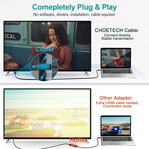 Cable USB C a HDMI(4K@60Hz),CHOETECH Cable HDMI a USB 3.1 Tipo C para iPad Pro Macbook Air 2019/2018 MacbookPro 2020/2019,Galaxy S20/S10/S10E/Note10/8/S9+ S8,HuaweiP30/40 Pro P20 Mate20 Pro etc(1.8m)