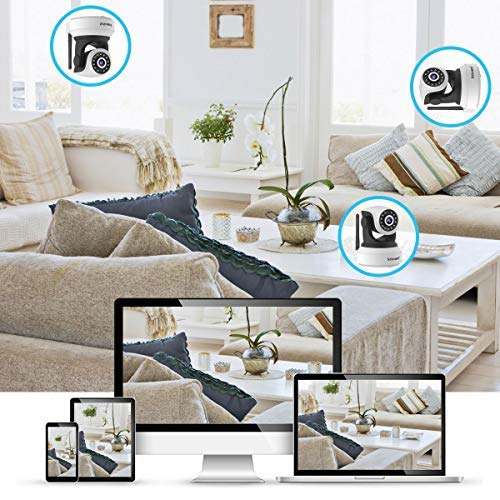Cámara de Vigilancia WiFi Sricam SP017, Cámara IP 1080P Bebe Interior HD Inalámbrico con Visión Nocturna, Audio Bidireccional, Detección de Movimiento, Compatible con iOS Android Windows PC