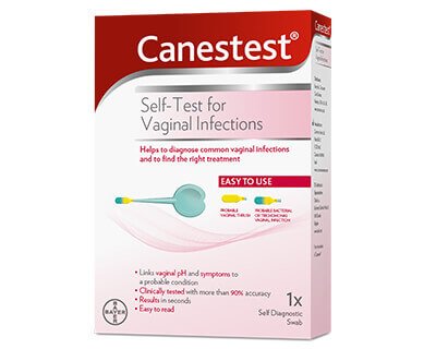Canestest Autoprueba para infecciones vaginales