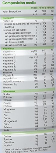 Capricare Leche Infantil a Base de Leche de Cabra - 800 gr