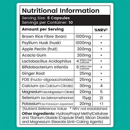 Cápsulas de Limpieza de Colon Natural, Colon Cleanse | Enzimas digestivas y Fibra para el intestino, Probiótico con Lactobacillus, Para Estreñimiento, Gases, Colon Irritable y Hinchazón abdominal