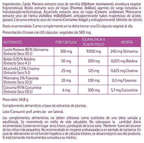 Cardo mariano complex 9.725 mg 60 cápsulas con boldo, milenrama, alcachofa y cúrcuma.