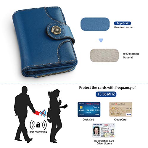 Cartera Mujer Cuero Auténtico Bloqueo RFID Billetera Mujer Monedero Piel con Bolsillo Cremallera de Actualización con Caja de Regalo