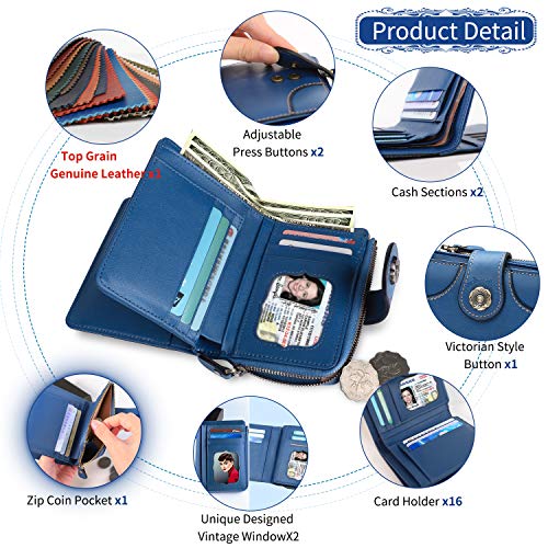 Cartera Mujer Cuero Auténtico Bloqueo RFID Billetera Mujer Monedero Piel con Bolsillo Cremallera de Actualización con Caja de Regalo